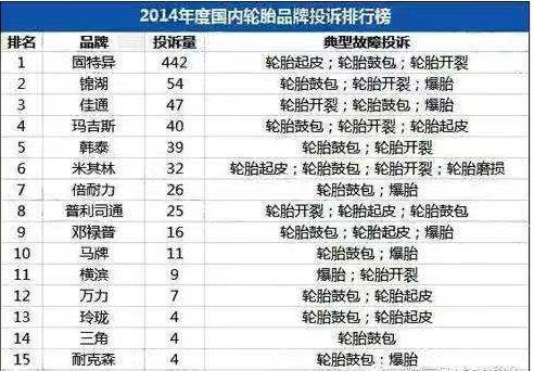 国内爆料网站排行榜最新,国内爆料网站排行榜最新榜单揭晓,哪家网站领跑行业?