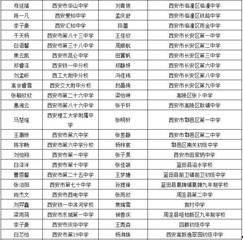 福建省最新爆料案件名单,多起重大案件引发社会关注