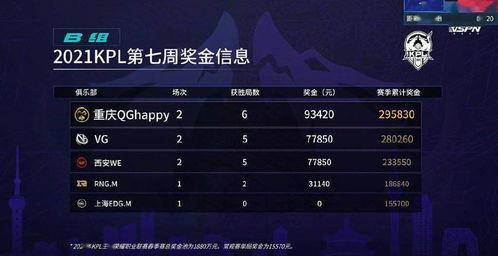 ag王者最新爆料,神秘新英雄即将登场，游戏格局将迎巨变！